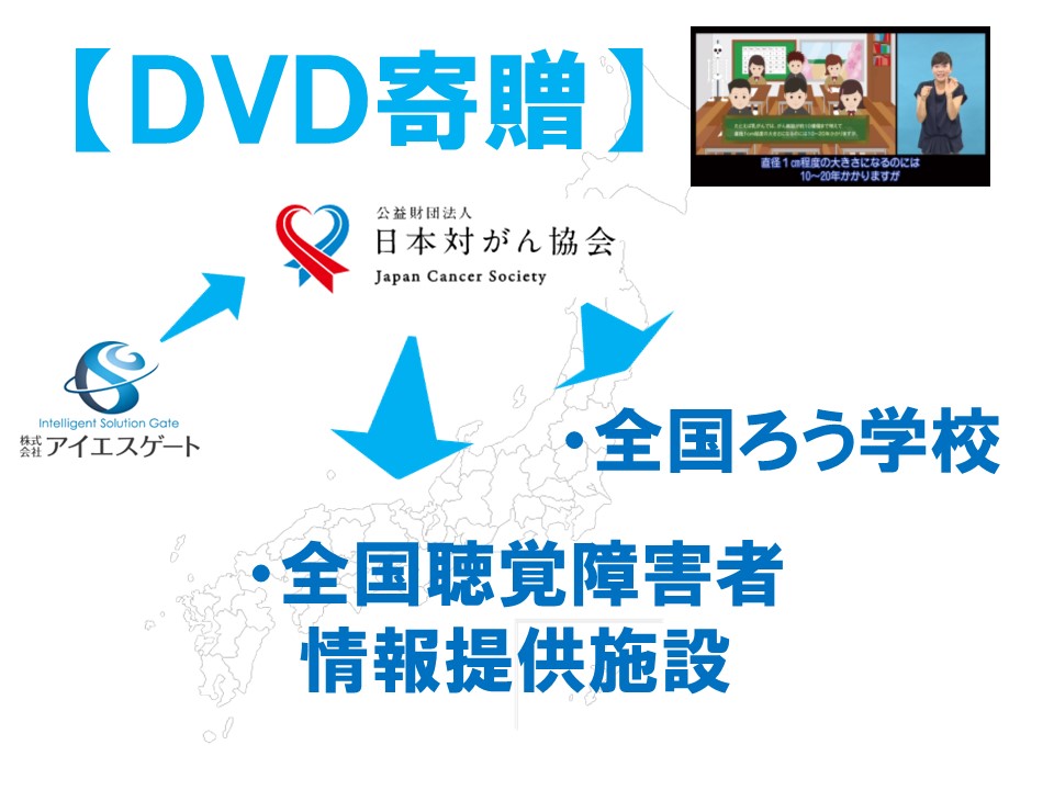 DVD寄贈1